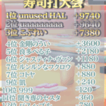 Thumbnail of related posts 084