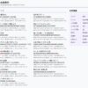 Thumbnail of related posts 108